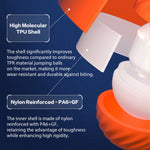 Interactive Bouncing Ball for Dogs Smart, Self Moving, Rechargeable Pet Toy with Noise - Reducing Cover - Bargain Harolds