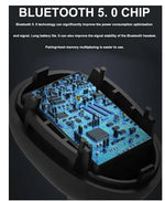 TWS Bluetooth Earbuds Waterproof Bluetooth 5.1 Headset Noise Cancelling Wireless - Bargain Harolds