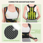 Health and wellness back support brace with innovative design and breathable material for comfort