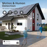 WESECUU 3MP 360 Bulb Cam Panoramic Smart Lightbulb Security Camera - Bargain Harolds