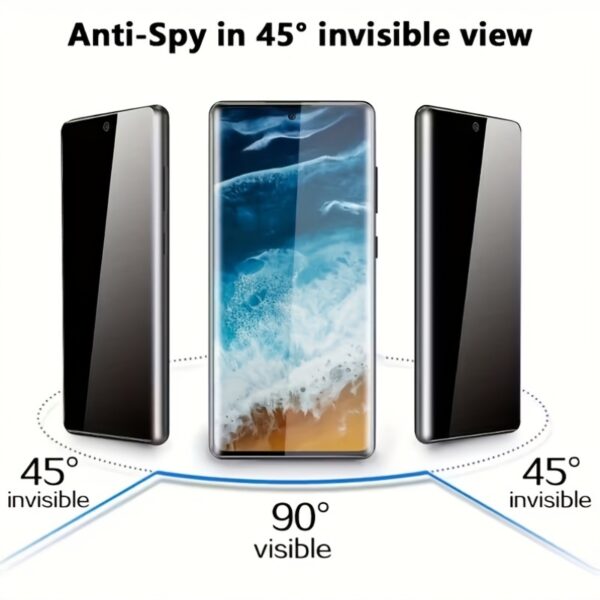 Xiaomi Redmi Note 14 Pro/5G/Note 14 Pro+/Note 14/4G/5G/Note 13 Pro+ Privacy Screen Protector - Redmi Note 14 5G