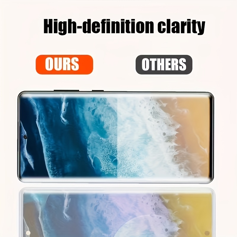 Xiaomi Redmi Note 14 Pro/5G/Note 14 Pro+/Note 14/4G/5G/Note 13 Pro+ Privacy Screen Protector - Image 7