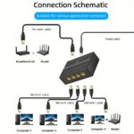 5-Port Gigabit Switch - Image 5