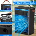 Portable Air Conditioner