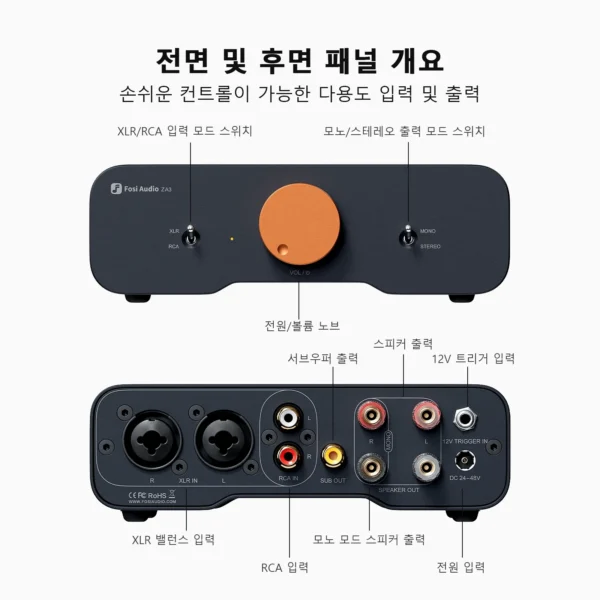 Fosi Audio ZA3 HiFi Stereo Amplifier | Balanced & RCA Inputs | Subwoofer Out | 300W Power Amp for Passive Speakers, Home Audio, — Fosi