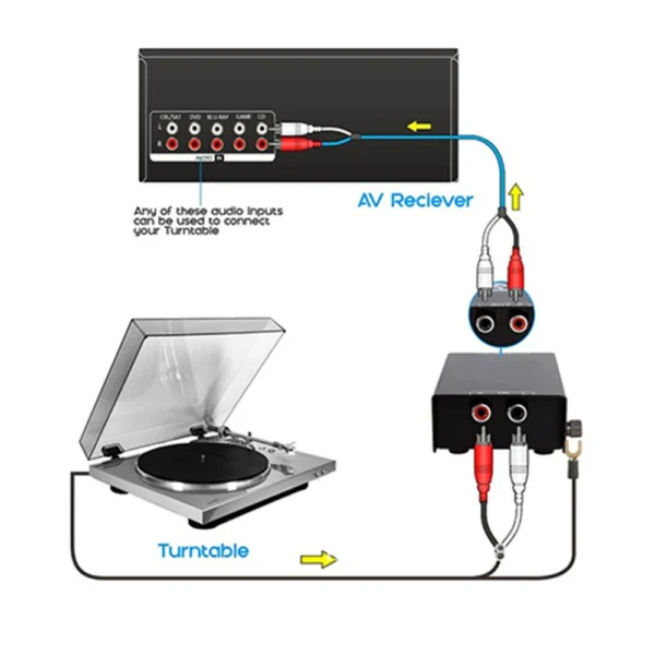 PP900 Phono Turntable Preamplifier Ultra-Compact Phono Preamp 12V EU/US Plug MiNi Portable With Strong Function — PP900