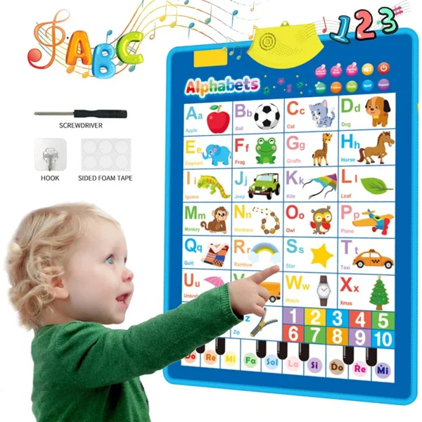 Electronic English Alphabet Wall Chart Talking ABC Letters 123s Music Poster Educational Learning Toy for Toddler Kids Gifts — Electronic