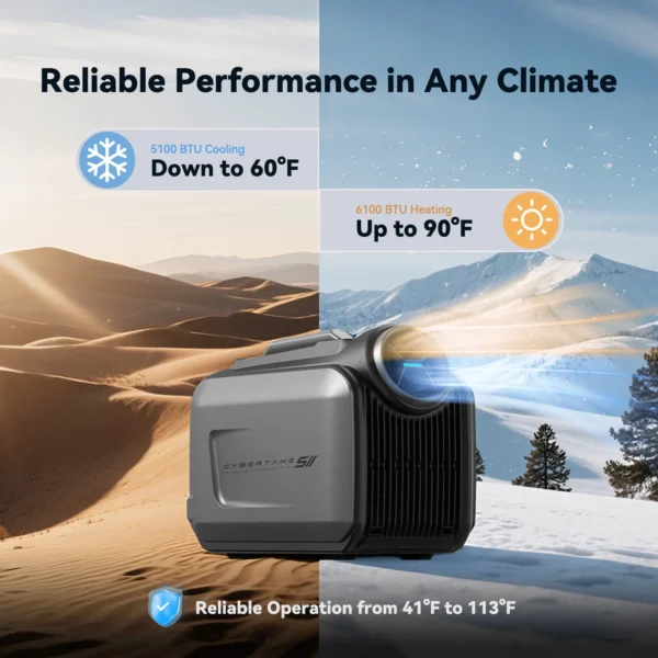 CYBERTAKE S2 Pro Portable Air Conditioner, All-in-One Cooling & Heating Unit for Camping, RV, Tent, Home & Outdoor Adventures — CYBERTAKE