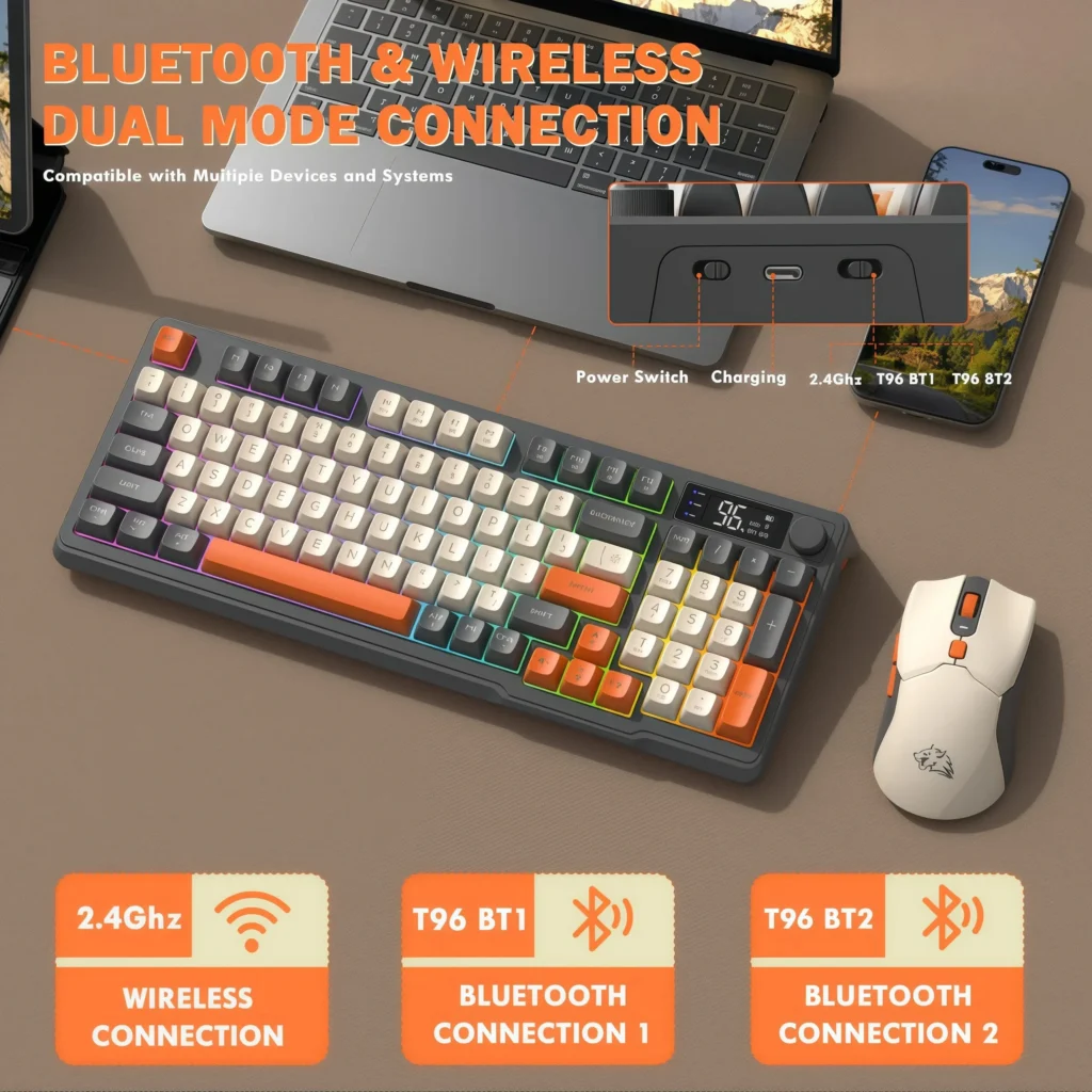Freewolf T96 Gaming Wireless Keyboard and Mouse Supports dual-mode Bluetooth connectivity Compatible with PC and Mac devices — MAC