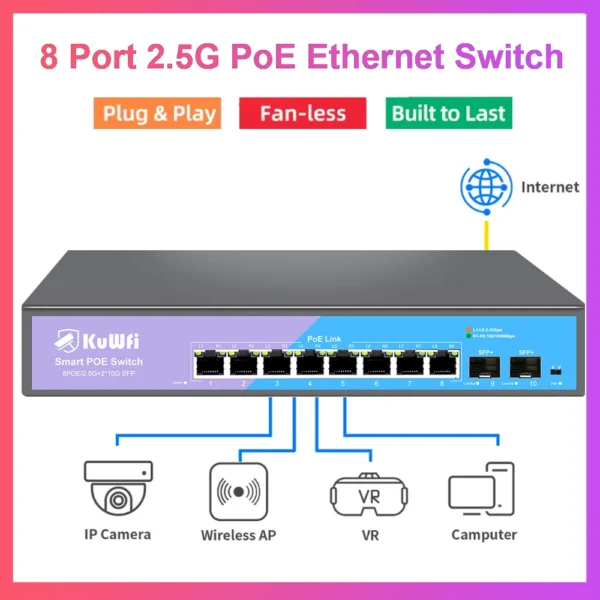 KuWFi 2.5G POE Netowrk Switch 8 Port 2.5G Ethernet 2x 10G SFP