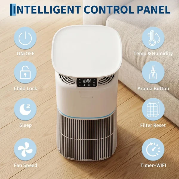 Air Purifier for Large Room Up to 3700 Ft², H13 HEPA Air Cleaner |