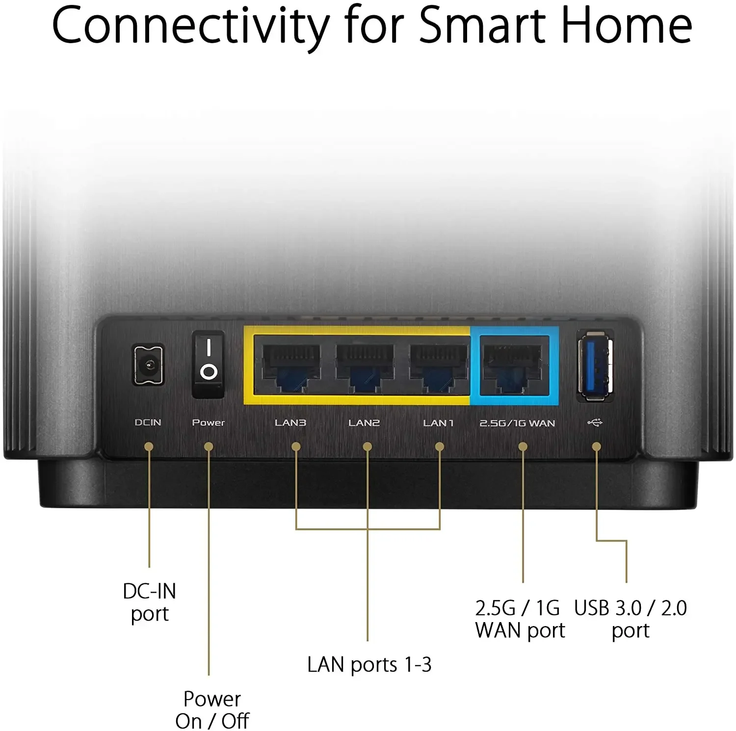 Tri Band WiFi 6E Mesh System AXE5400 Whole Home Coverage up - Image 2