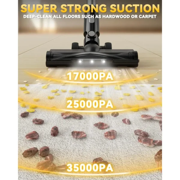 NEW-350W Cordless Vacuum Cleaner for Dewalt 20v Battery, 35kPa