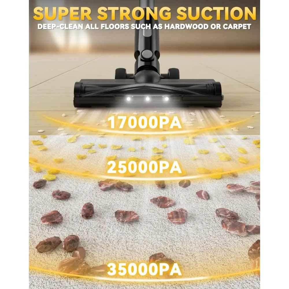 NEW-350W Cordless Vacuum Cleaner for Dewalt 20v Battery, 35kPa