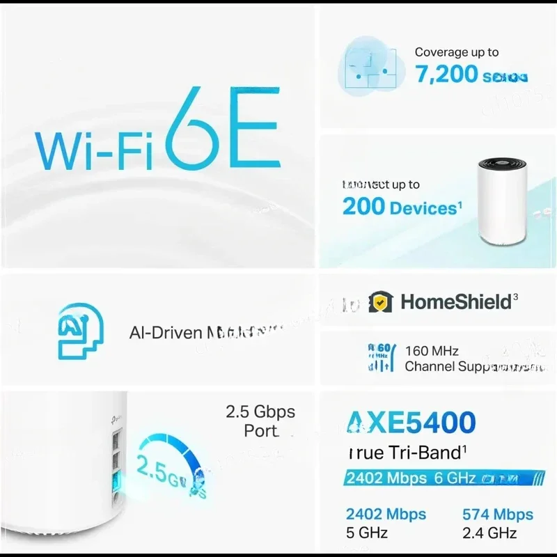 Tri Band WiFi 6E Mesh System AXE5400 Whole Home Coverage up - Image 5